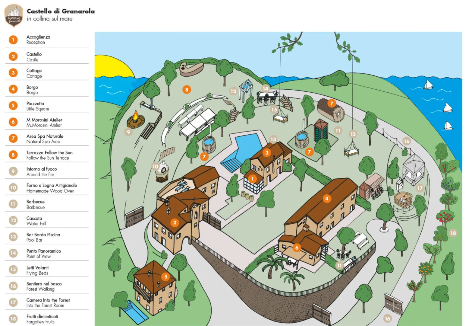 Castello di Granarola afbeelding 4