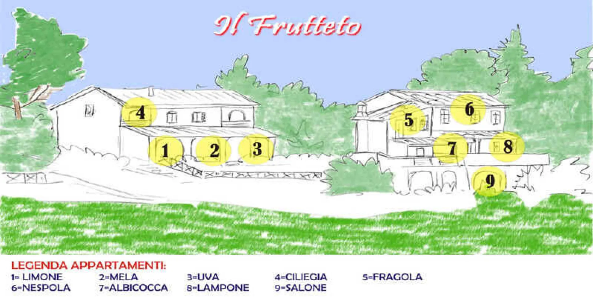Il Frutteto afbeelding 4